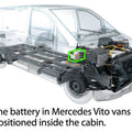 Vito W447 Heavy Duty Van Battery