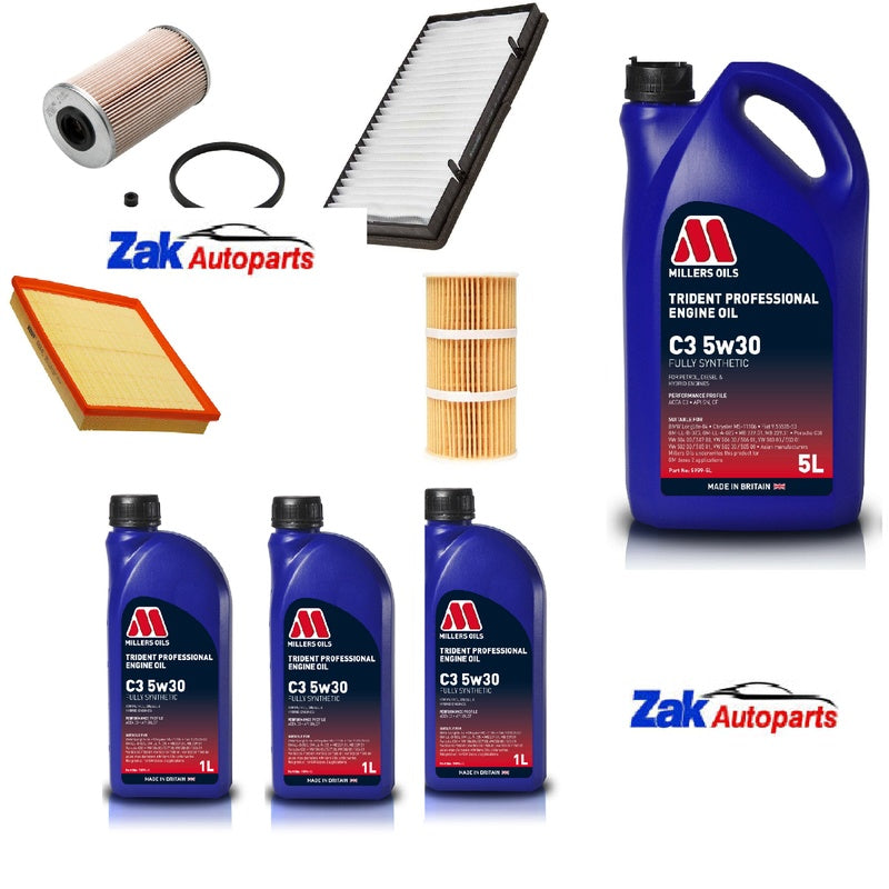 Vivaro C Full Service Kit